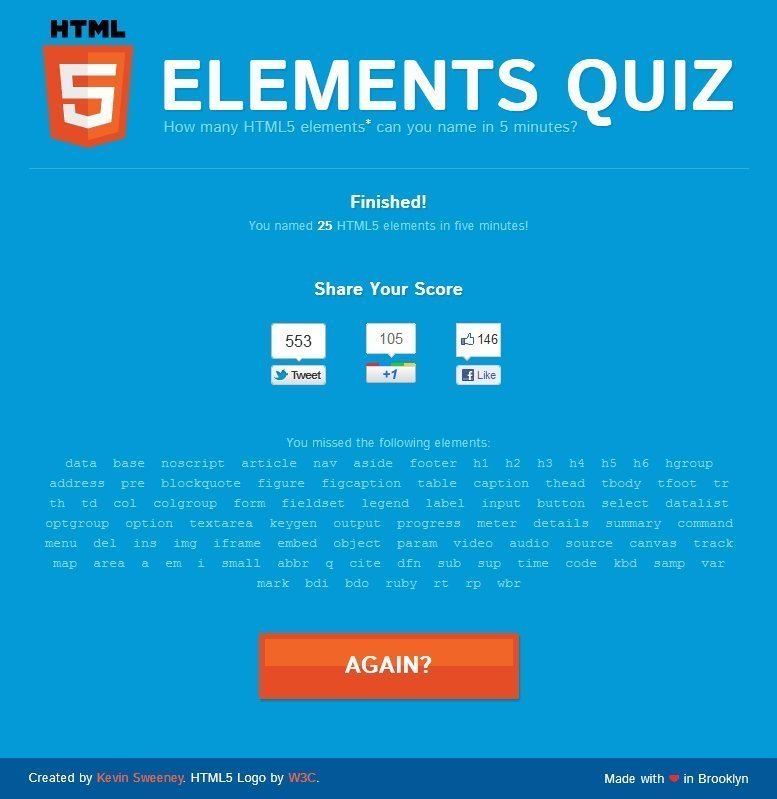 [HTML5] รู้จัก Elements ของ HTML5 กันขนาดไหนมาทดสอบกัน [4]