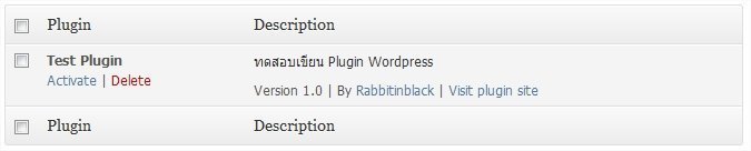 [Wordpress Plugin] เริ่มหัดสร้าง Plugin สำหรับ WordPress กัน [1]