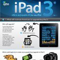 [Infographic] iPad 3: ใครจะซื้อ และเหตุผลอะไรถึงซื้อ